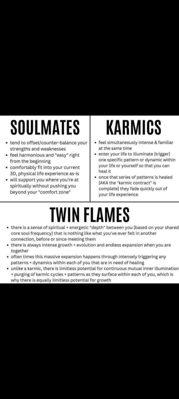 Understanding Your Birth Chart