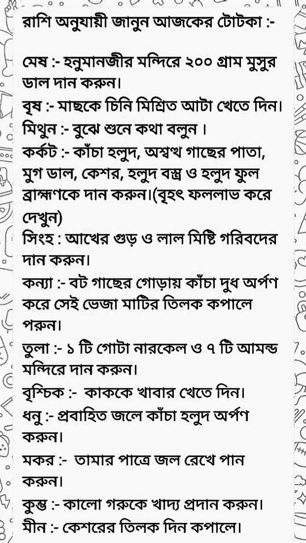 Understanding Your Birth Chart