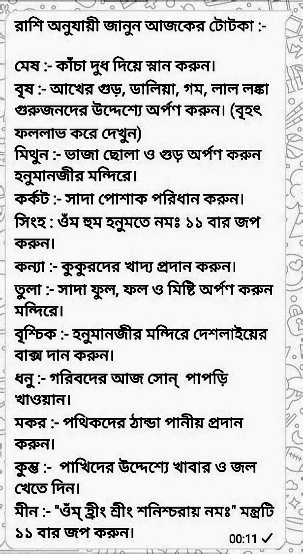 Understanding Your Birth Chart