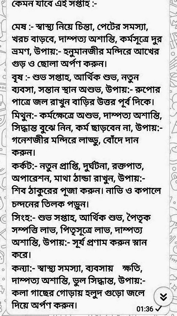 Understanding Your Birth Chart