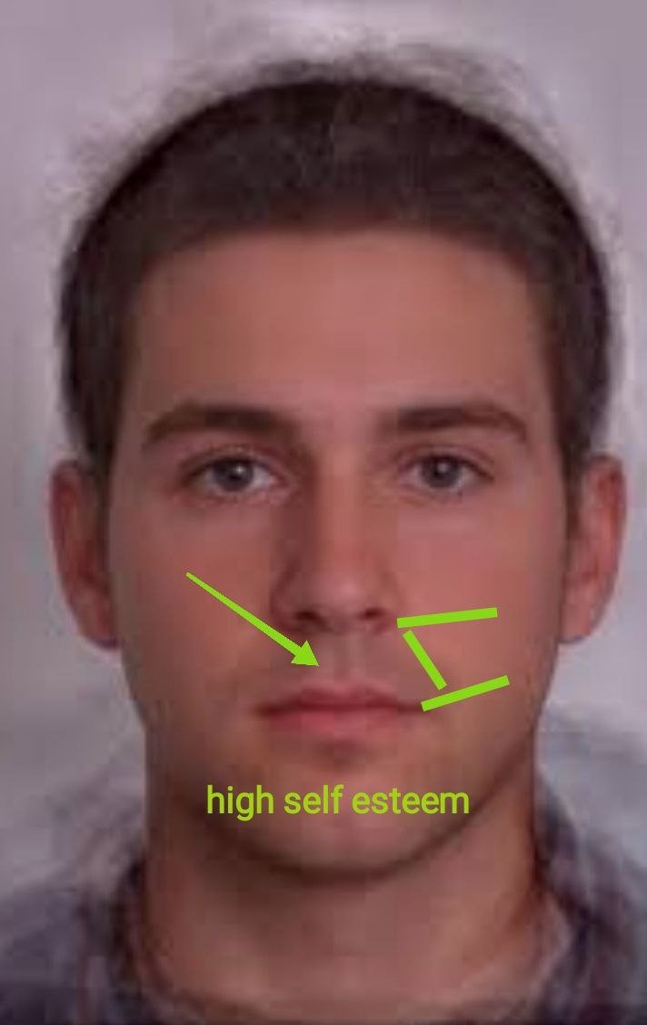 Understanding Your Birth Chart