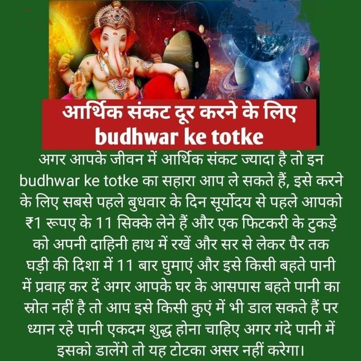 Understanding Your Birth Chart