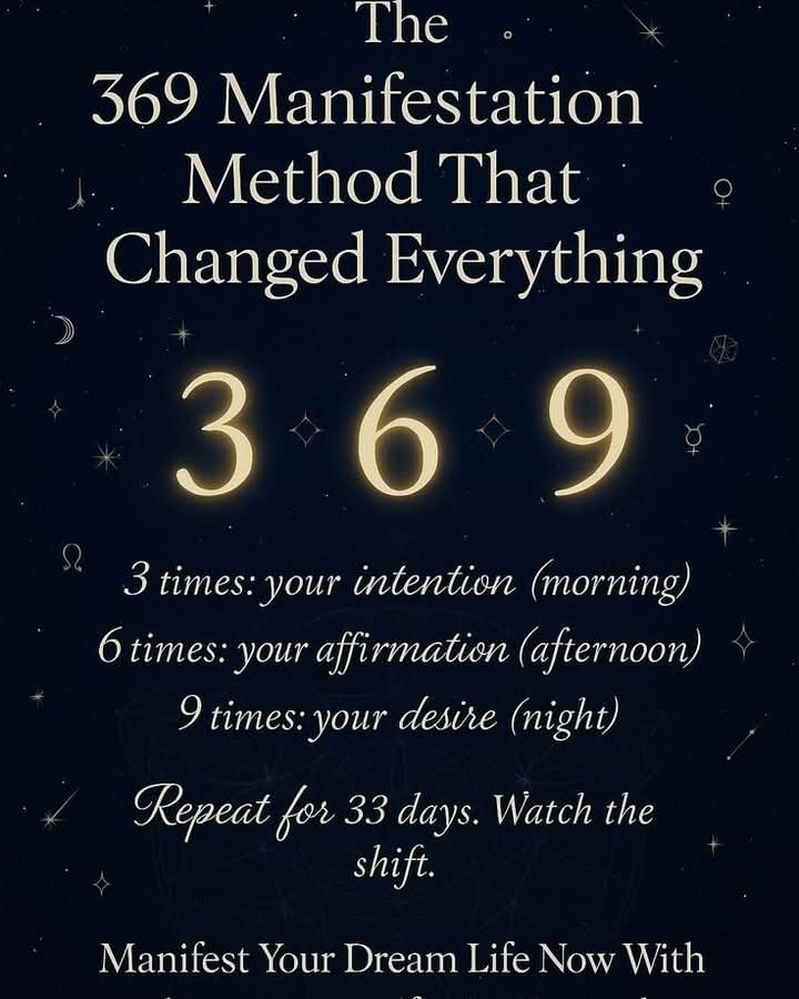 Understanding Your Birth Chart